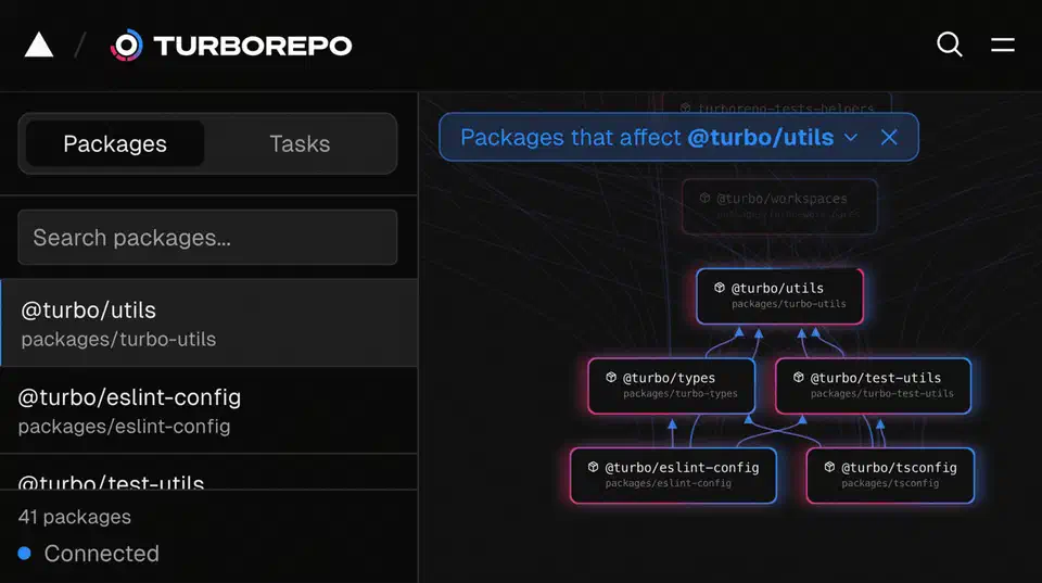 Turborepo DevTools showing the interactive task graph and package dependency visualization in dark mode
