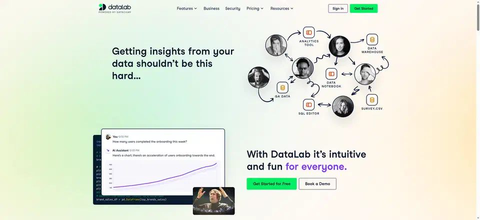 DataLab home page showing a tangle of arrows between analytics tools and data sources, next to a chat panel where the AI assistant answers an onboarding question with a line chart