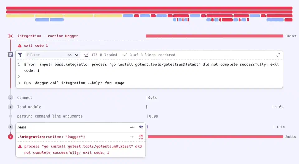 Dagger Cloud trace visualization showing pipeline step execution timeline with cache hit and miss indicators