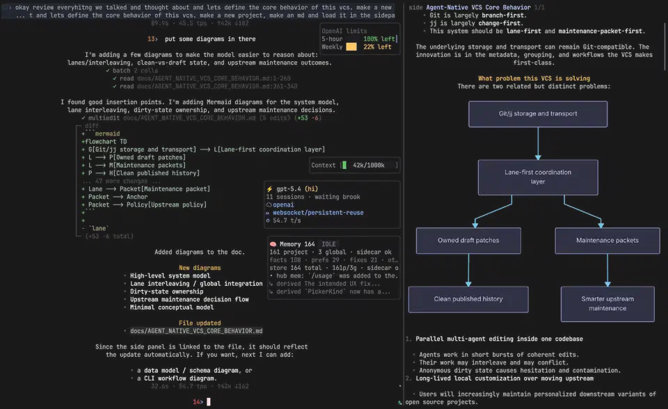jcode terminal interface with the conversation on the left and a side panel on the right rendering a mermaid flowchart of a version control design