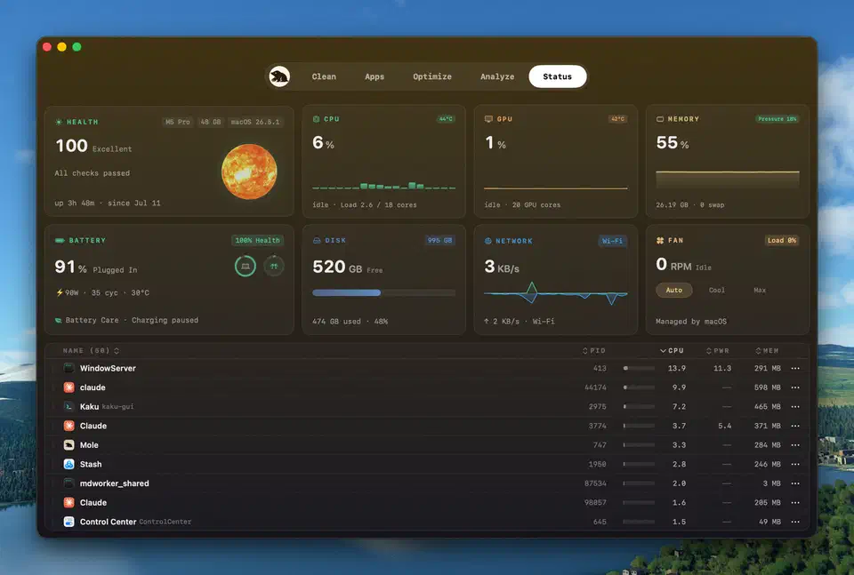 Mole for Mac Status tab with a health score of 100, CPU at 6 percent, memory at 55 percent, 520 GB disk free, battery at 91 percent, and a sorted list of running processes
