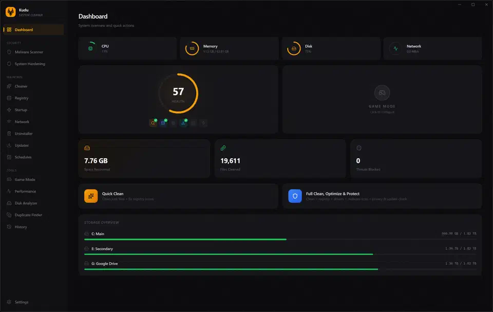 Kudu desktop app home dashboard showing a grid of cleaning, security and monitoring tools beside a system overview panel