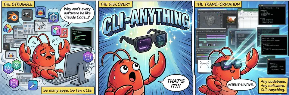 CLI-Anything overview showing supported applications including Blender, GIMP, Audacity, OBS, and other creative and productivity tools