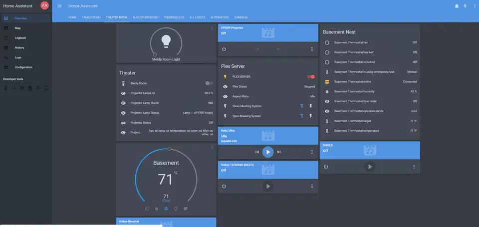 Home Assistant Lovelace dashboard configured as a home theater remote control
