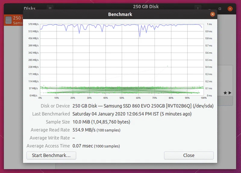 GNOME Disks benchmark window showing read throughput graph for a Samsung NVMe SSD