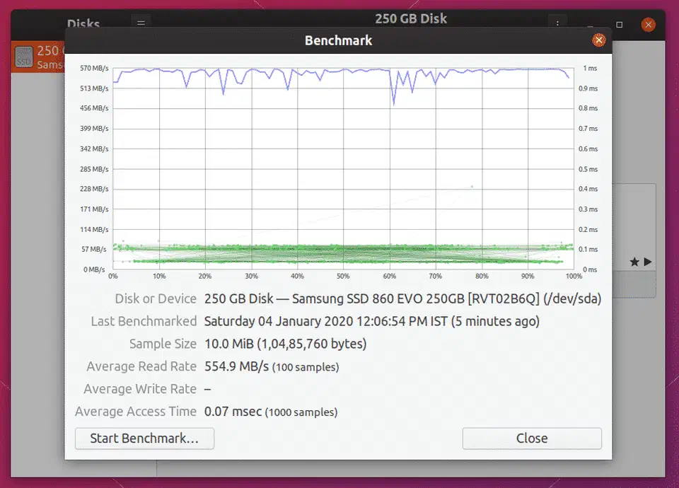GNOME Disks benchmark window showing read throughput graph for a Samsung NVMe SSD