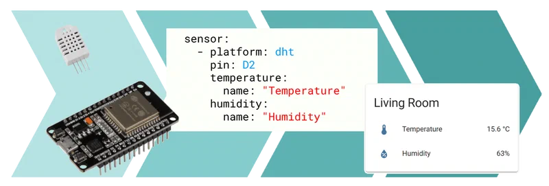 ESPHome dashboard showing connected devices with status indicators and management controls