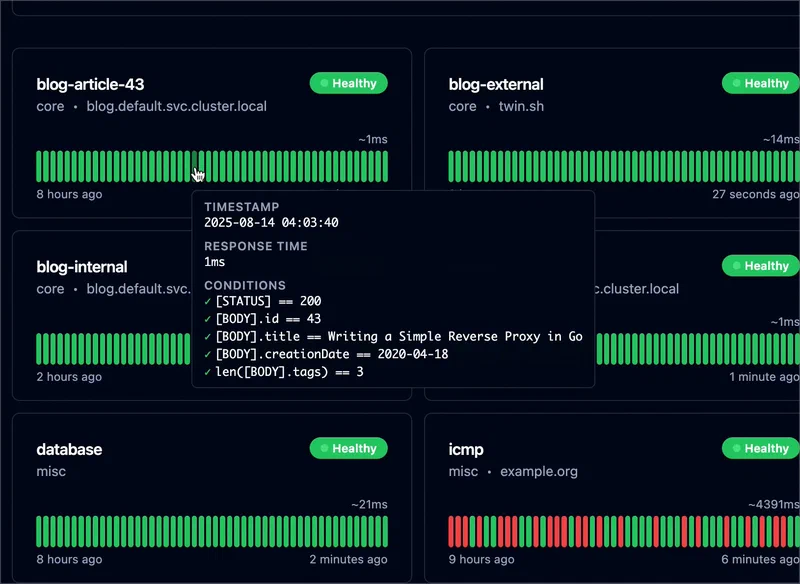 Gatus condition evaluation detail showing pass and fail states for individual endpoint checks