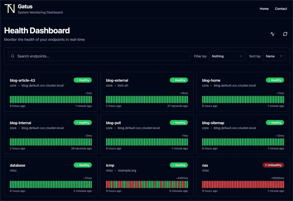 Gatus dashboard showing endpoint groups with uptime history and response time graphs