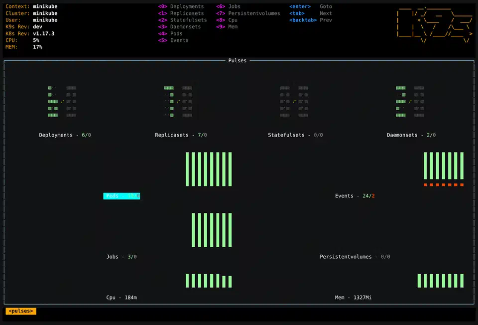 k9s terminal UI for managing Kubernetes clusters
