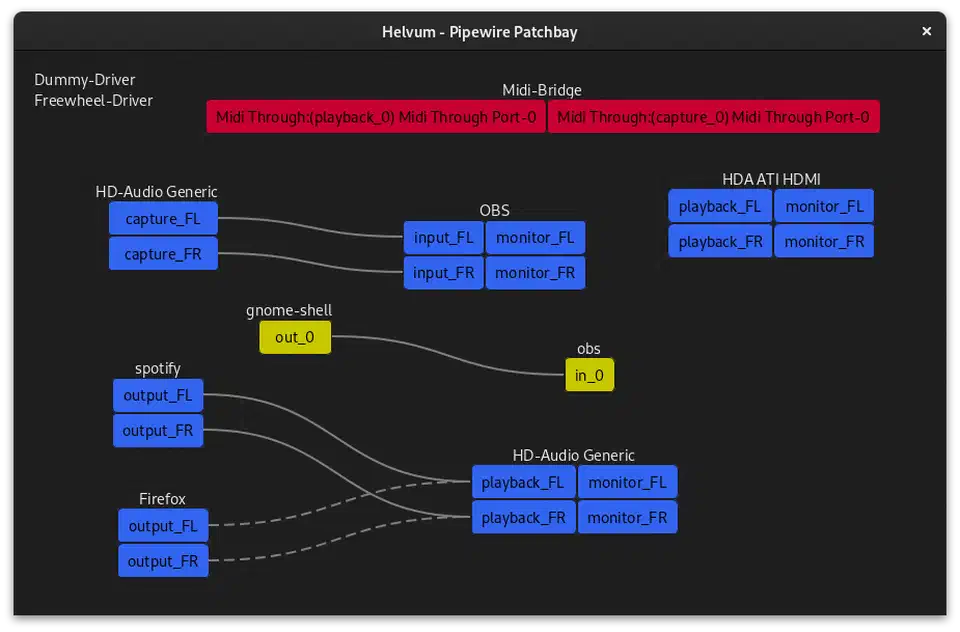 Helvum GTK patchbay showing PipeWire audio nodes and connections as a visual graph with color-coded ports