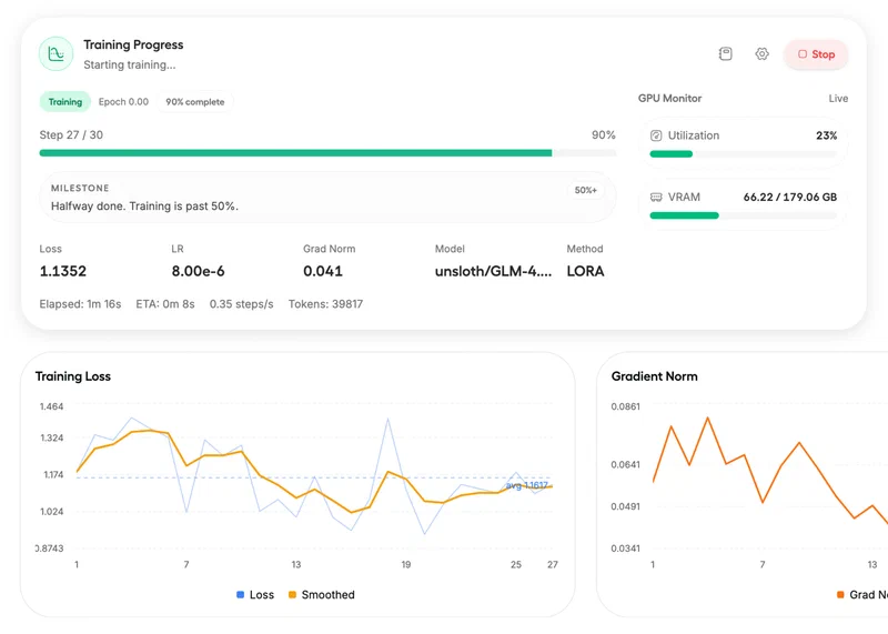 Unsloth Studio training progress dashboard showing loss curves and GPU utilization