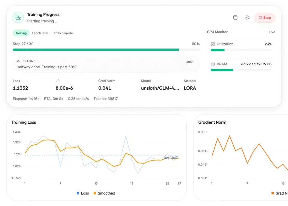 Unsloth Studio training progress dashboard showing loss curves and GPU utilization