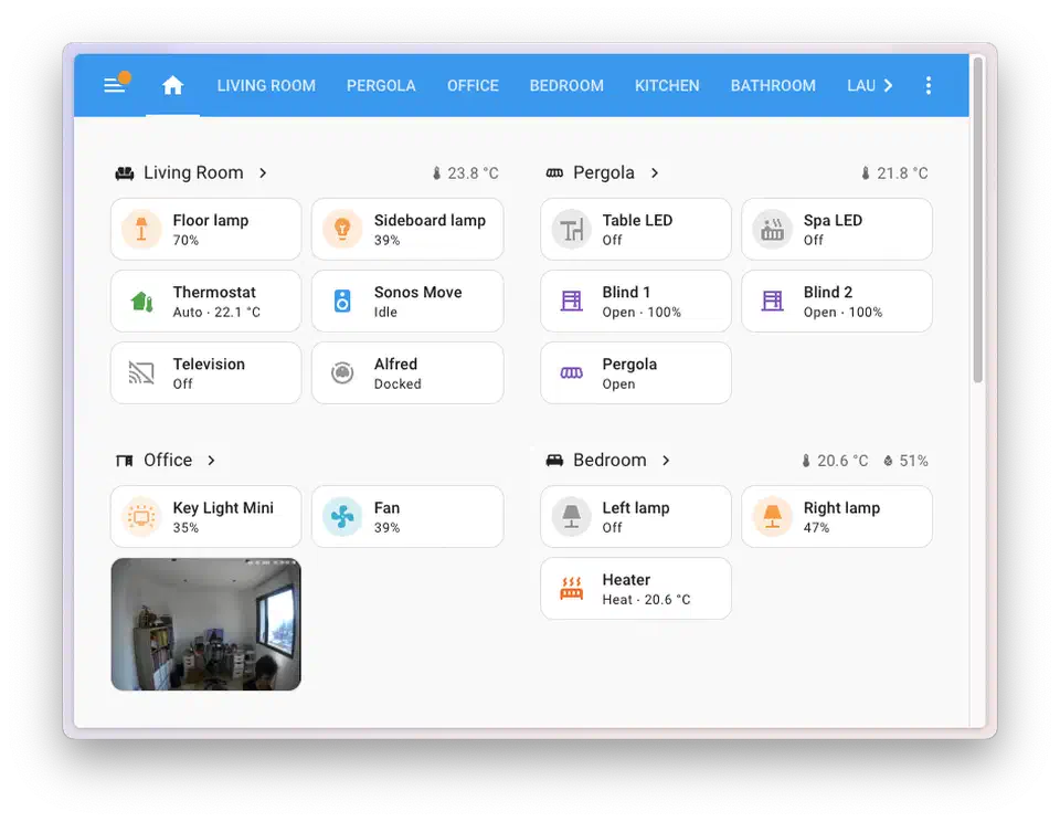 Home Assistant Areas dashboard showing rooms organized with device controls, sensor readings, and climate data in a clean grid layout
