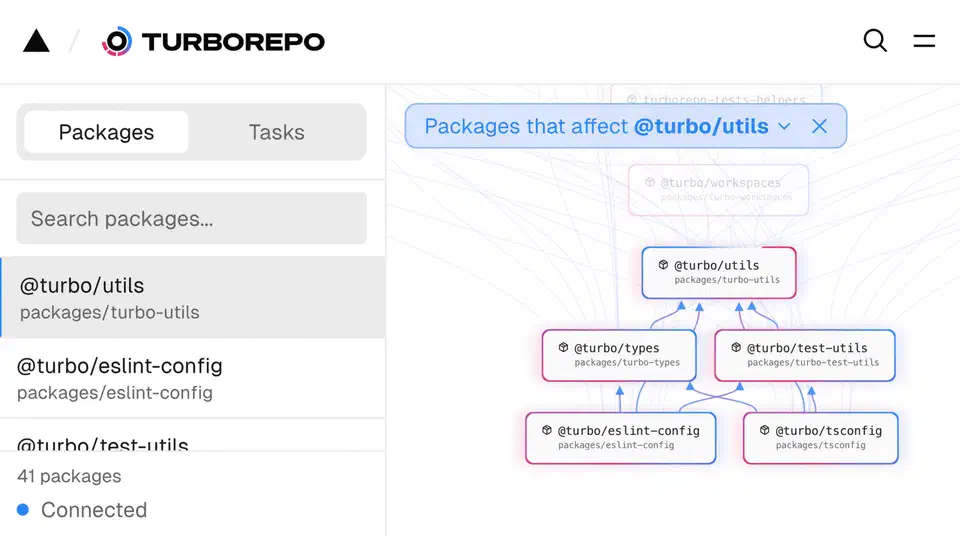 Turborepo Devtools showing an interactive package graph visualization with dependency connections between workspace packages