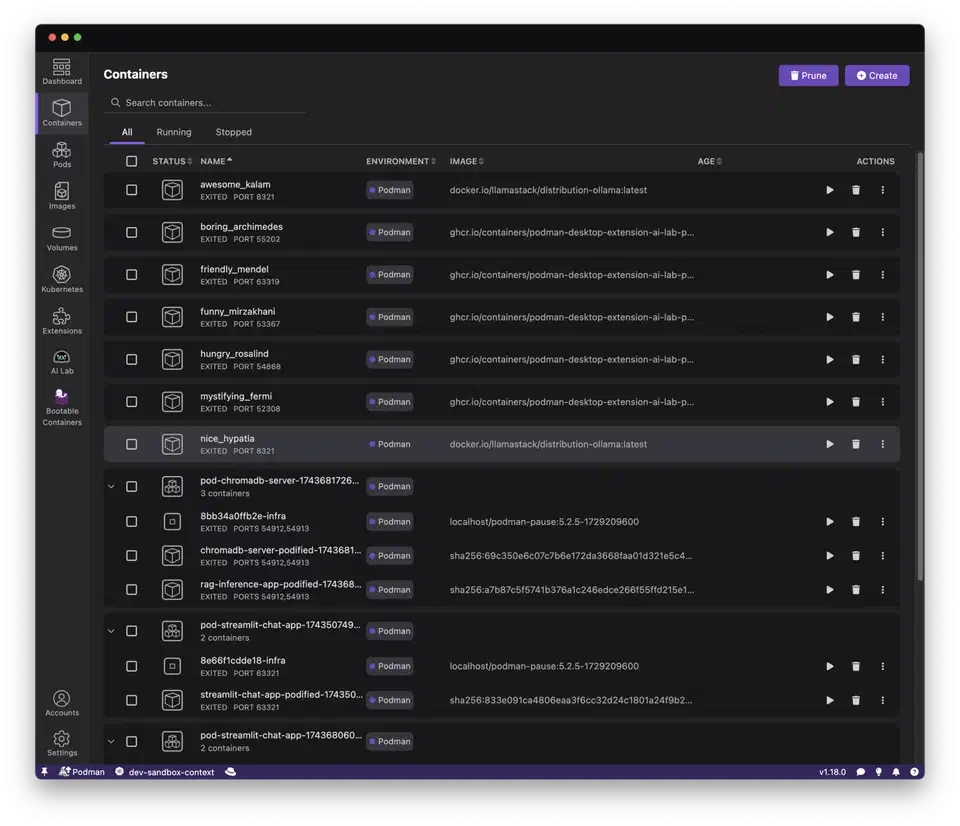 Podman Desktop container management UI showing running containers with status, ports, and resource usage
