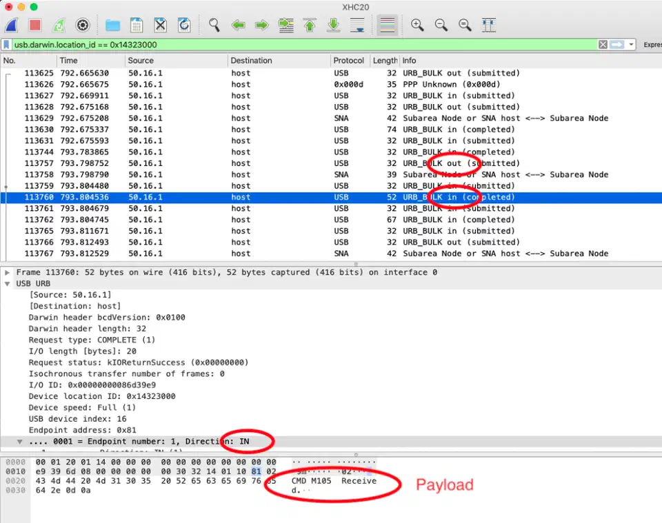 Wireshark three-pane interface showing captured USB packets with packet list, protocol details, and hex dump