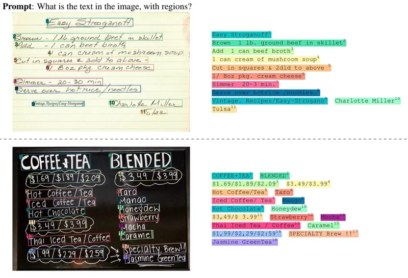 Florence-2 OCR and region detection output showing bounding boxes and extracted text overlaid on an image