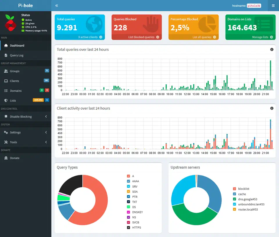 Pi-hole v6 admin dashboard showing query statistics, blocked domains, and client activity