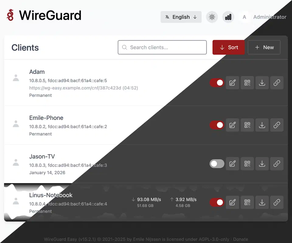 wg-easy web interface showing WireGuard client list with names, IP addresses, transfer stats, and toggle controls