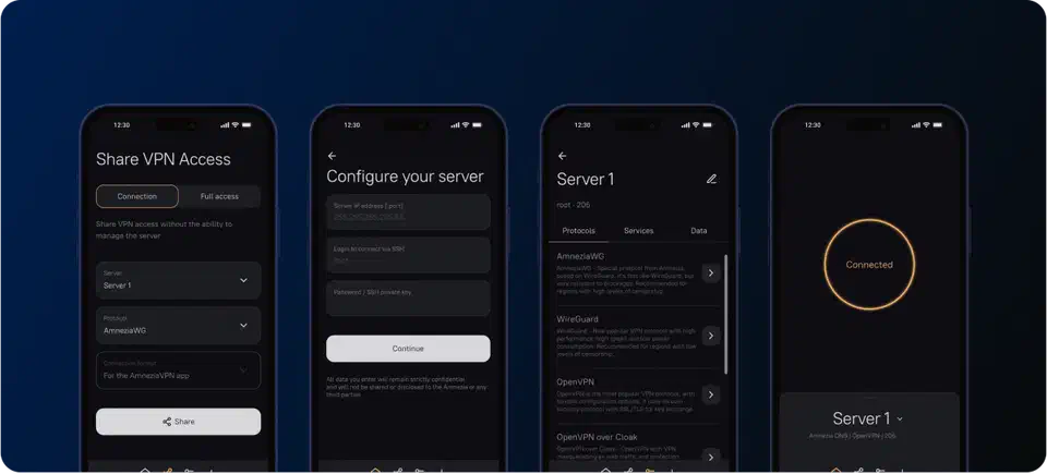 Four Amnezia client screens on phones showing VPN access sharing, the server connection form, a protocol list with AmneziaWG and WireGuard, and a connected status ring
