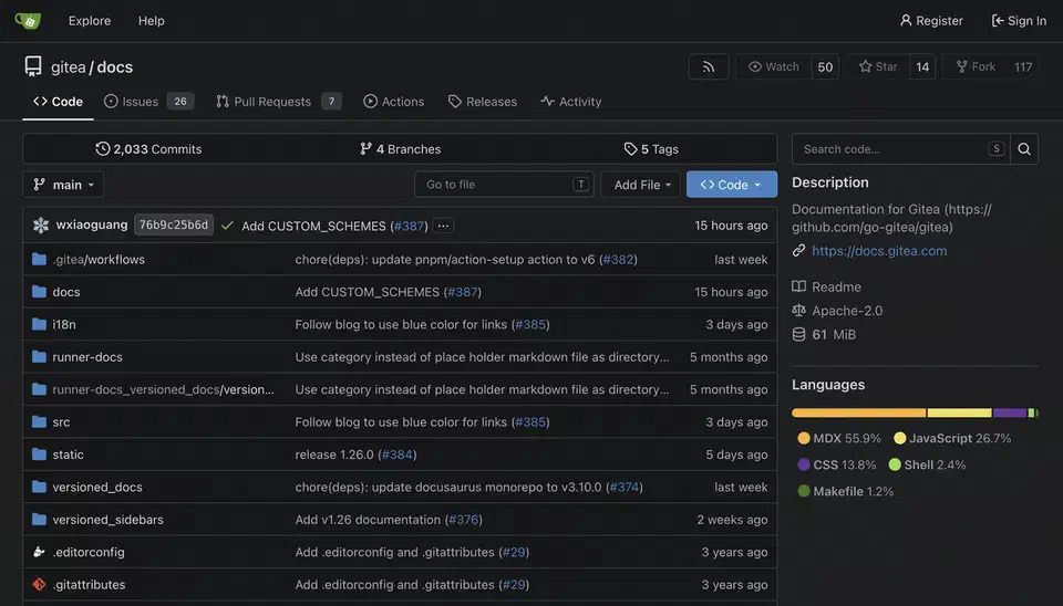 Gitea repository view showing the code tab, commit count, branch list, and language breakdown for the gitea docs repository