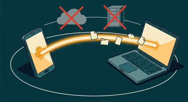 An Android phone and a laptop connected by a direct amber beam carrying files, with a cloud and server rack crossed out above them