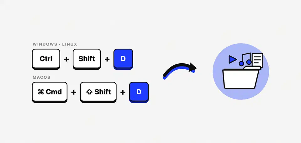 Ctrl plus Shift plus D for Windows and Linux, Cmd plus Shift plus D for macOS, with an arrow pointing to a download folder holding video, music, and document files