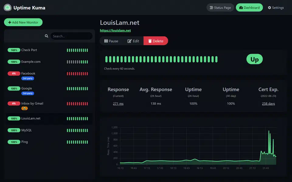 Uptime Kuma monitoring dashboard showing service status, response times, and uptime percentages in a clean web interface