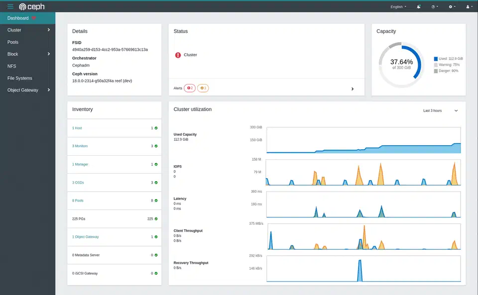 Ceph Dashboard landing page showing cluster health status, capacity usage, and performance metrics