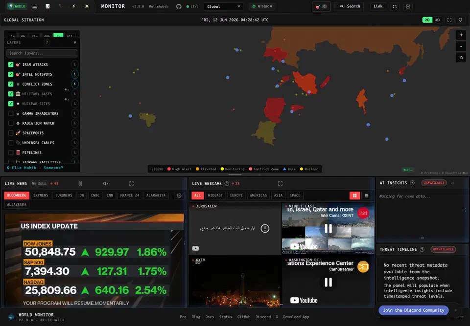 World Monitor running with the map and news panels filled in while the AI Insights and Threat Timeline panels sit marked unavailable, waiting for data