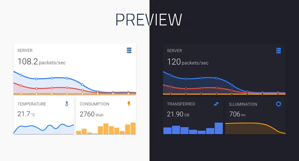 Mini-graph-card showing multiple sensor readings as line graphs in a Home Assistant dashboard