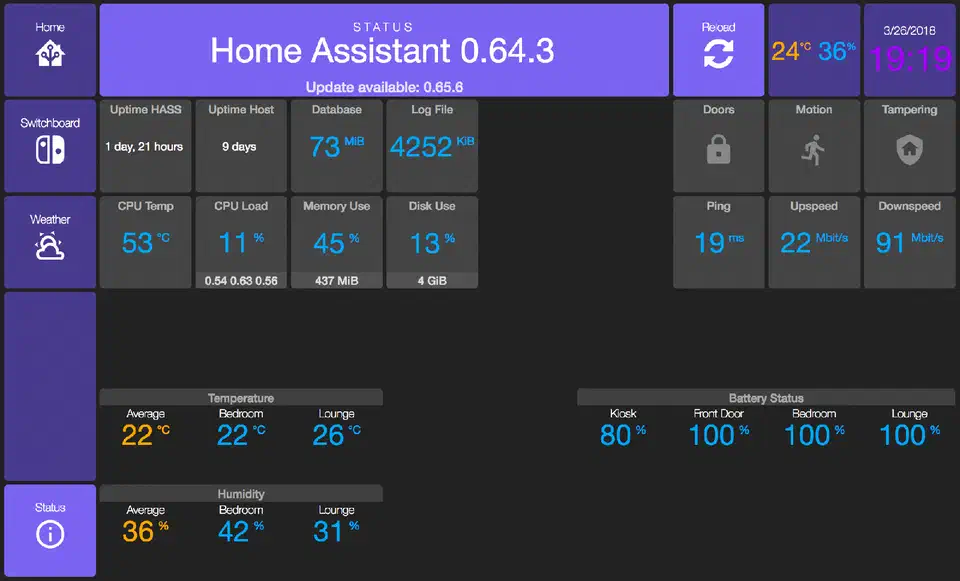AppDaemon HADashboard status panel showing system monitoring with network status, battery levels, and sensor readings