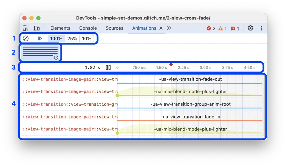 Chrome DevTools Animations panel showing view transition timelines with speed controls at 100%, 25%, and 10%, and individual view-transition pseudo-element animation tracks