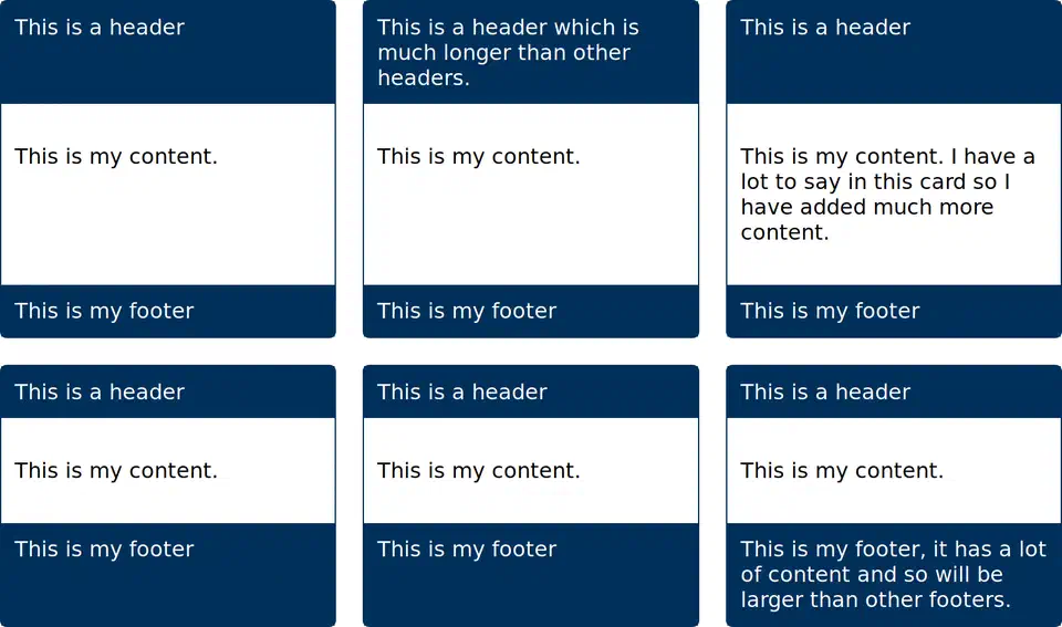The same card grid with titles, descriptions, and buttons perfectly aligned across all cards using subgrid