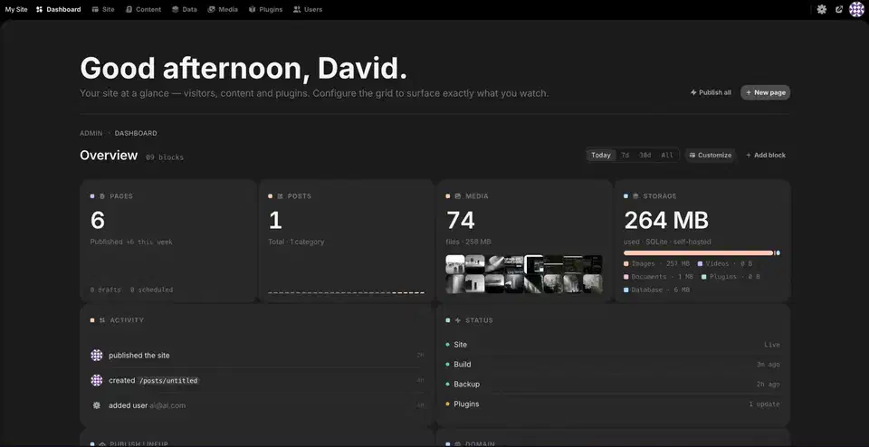 The Instatic dashboard: site stats, activity feed, and status widgets on a customizable 12-column grid