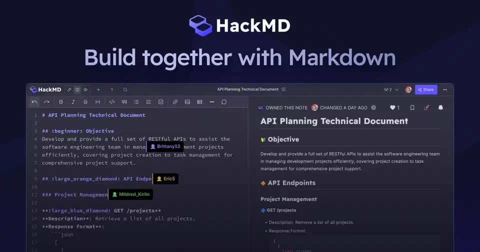 HackMD collaborative Markdown editor showing a split-pane view with raw Markdown on the left and rendered preview on the right