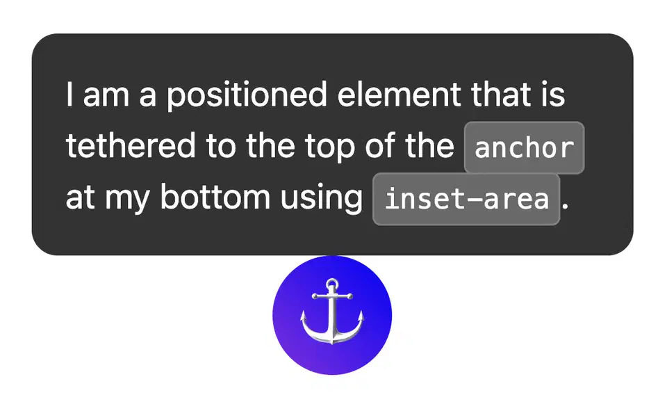 The inset-area grid showing nine placement zones around an anchor element for CSS anchor positioning