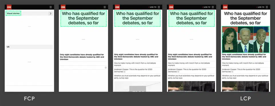 LCP timeline showing how the largest contentful element changes as a page loads over time
