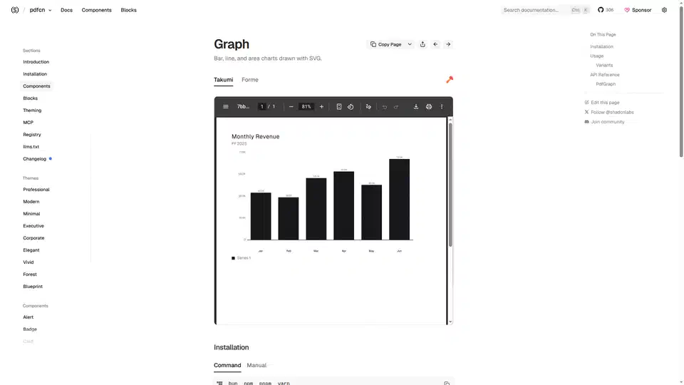 Bar chart of monthly revenue for January through June rendered inside a PDF page in the pdfcn docs viewer