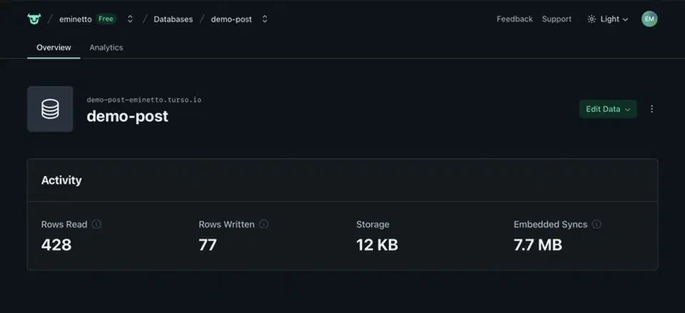 Turso dashboard displaying database metrics including latency, read and write counts, and storage usage
