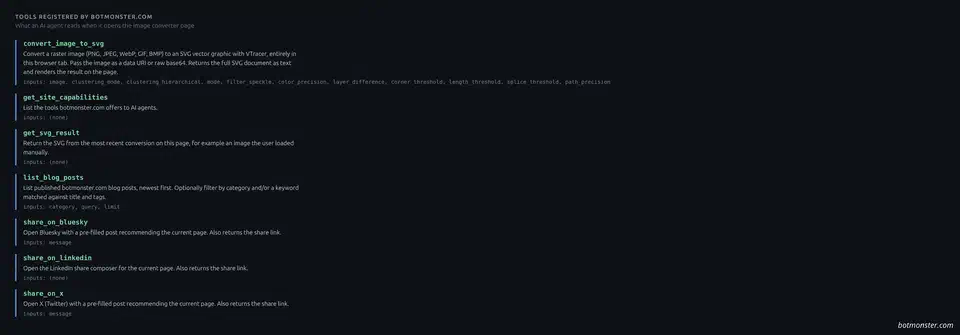 All seven botmonster.com WebMCP tools listed with their names, descriptions and input parameters as an agent reads them